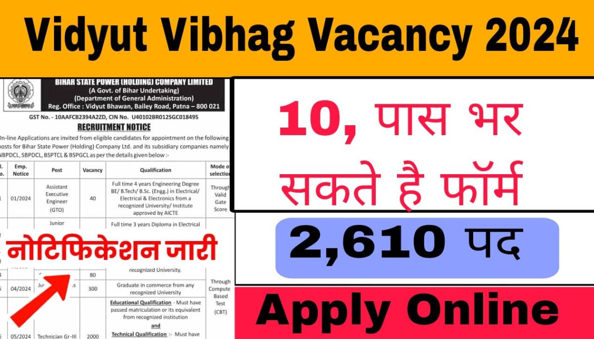 Vidyut Vibhag Vacancy 2024