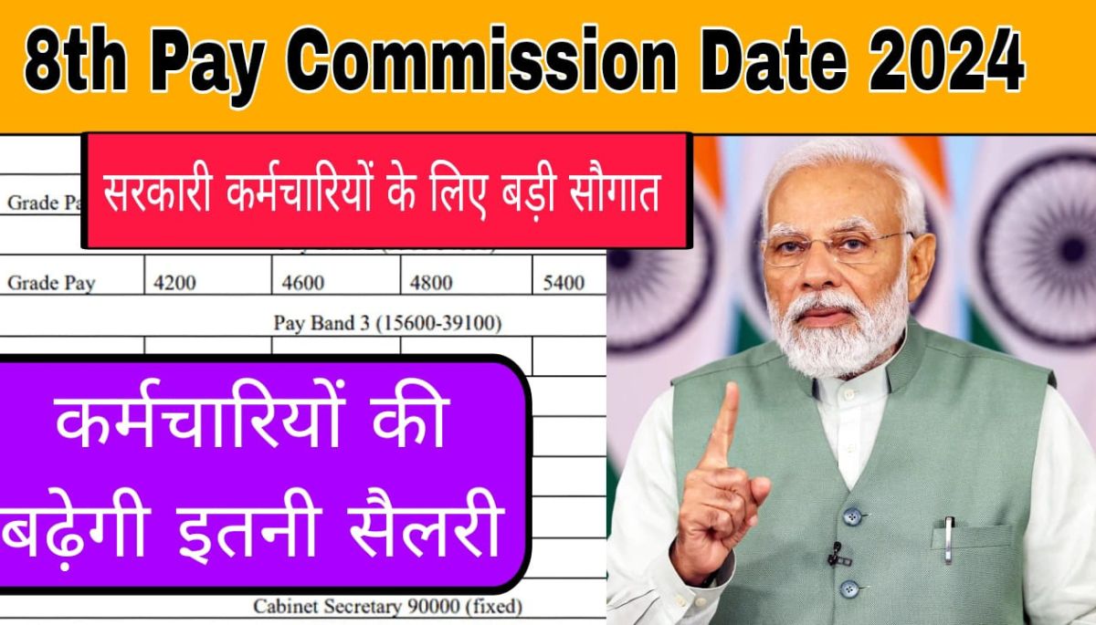 8th Pay Commission Date