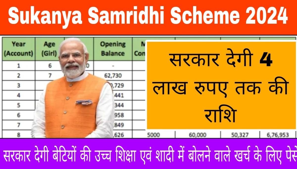 Sukanya Samridhi Scheme 2024